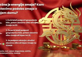 Za zdravje družine v 2024 postavite podobo zmaja na vzhod do kitajskega novega leta (v soboto, 10. februarja)