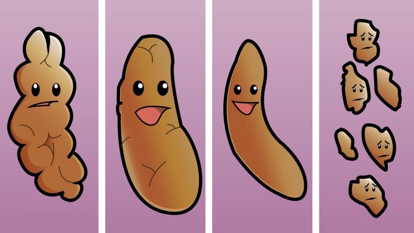 Kaj pove prebava o tebi?