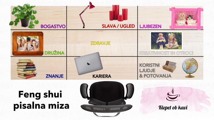 Kako urediti mizo za več ravnovesja in podpore energij?